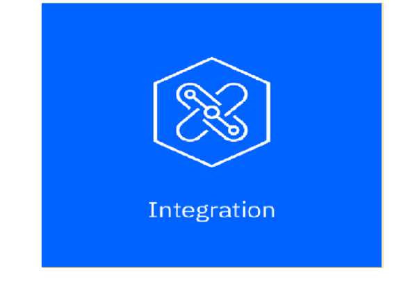 IBM Cloud Pak for Integration